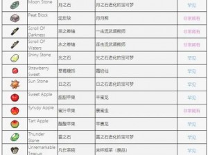 宝可梦大探险招式石全方位获取攻略：解锁获取途径一览表