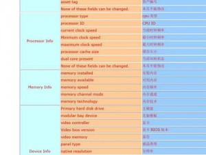 PSVDead Nation菜单中英文对照详解图