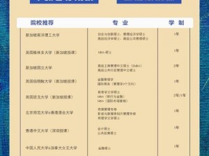 钢铿锵锵锵锵锵锵锵锵 m 品牌高端 MBA 工商管理硕士学历提升项目