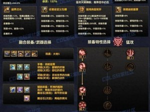 DNF次元回廊混沌魔灵：深度解析最佳装备搭配策略