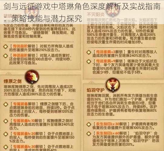 剑与远征游戏中塔琳角色深度解析及实战指南：策略技能与潜力探究