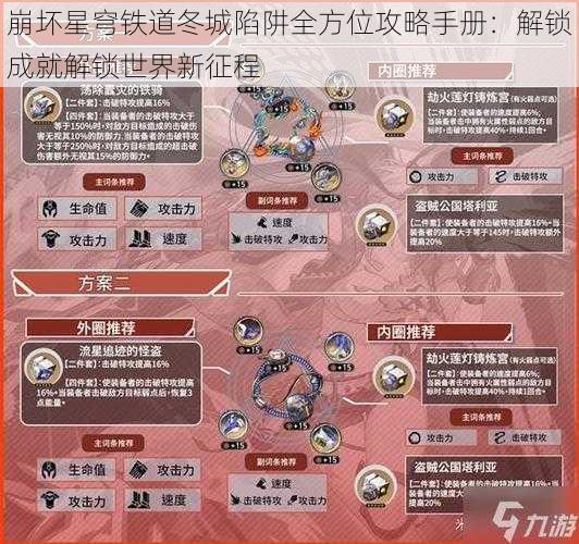 崩坏星穹铁道冬城陷阱全方位攻略手册：解锁成就解锁世界新征程