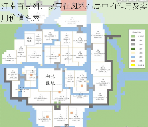 江南百景图：坟墓在风水布局中的作用及实用价值探索