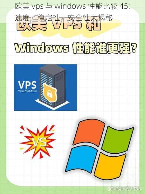 欧美 vps 与 windows 性能比较 45：速度、稳定性、安全性大揭秘