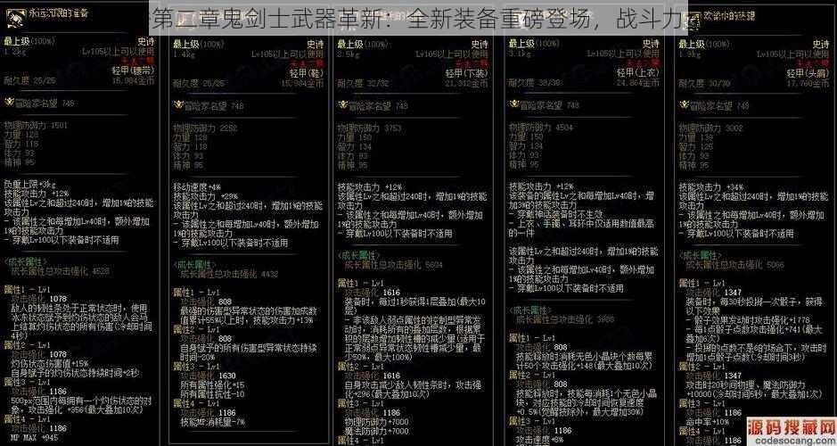 DNF第三季第二章鬼剑士武器革新：全新装备重磅登场，战斗力量全面升级