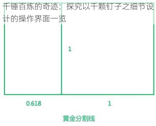 千锤百炼的奇迹：探究以千颗钉子之细节设计的操作界面一览