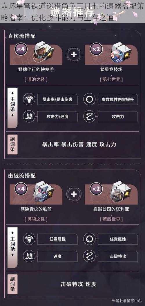 崩坏星穹铁道巡猎角色三月七的遗器搭配策略指南：优化战斗能力与生存之道